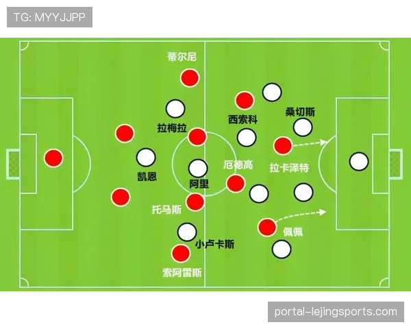 吉达联合客场战术单一 边路强攻缺乏中路渗透
